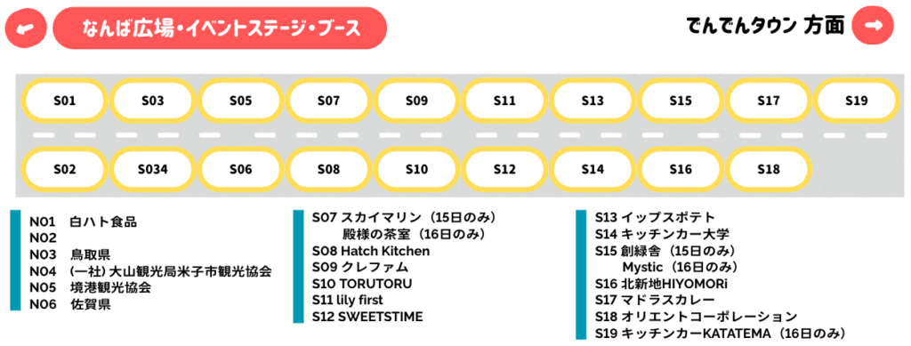 みなみフェス 2025 - なんさん通り 会場マップ